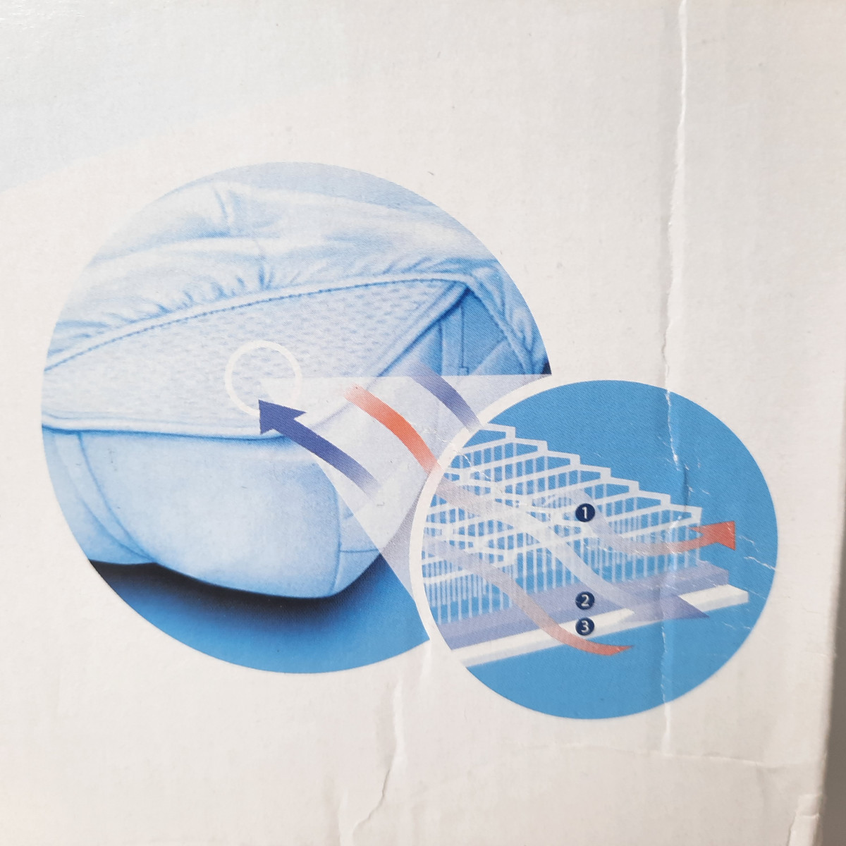 Protège matelas imperméable - photo 8