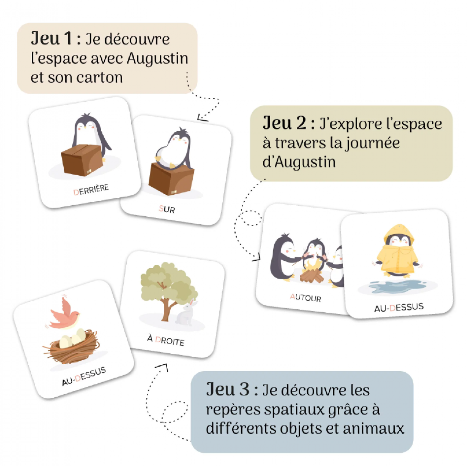 Se repérer dans l espace - photo 7