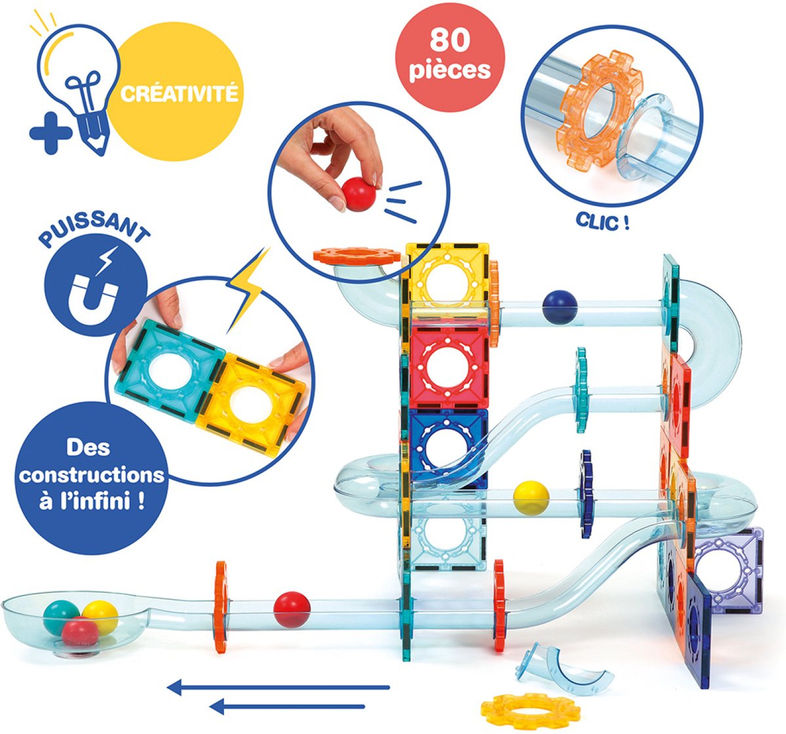 Circuit magnétique - photo 7