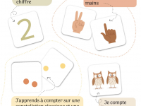 Reconnaitre les chiffres et apprendre à compter - photo 16