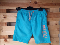 Short turquoise - photo 7